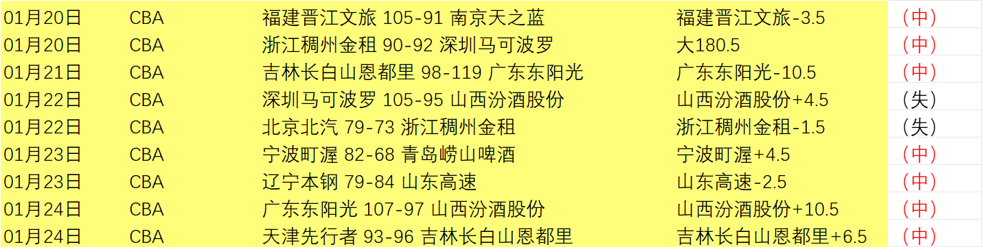 摩足協主席,對國家隊教,練施壓,开云体育,开云体育官网,开云体育app,开云体育app下载