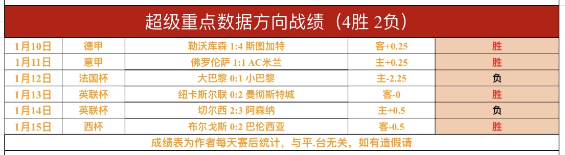 林昀儒与费,利克斯,勒布伦挺进,开云体育,开云体育官网,开云体育app,开云体育app下载