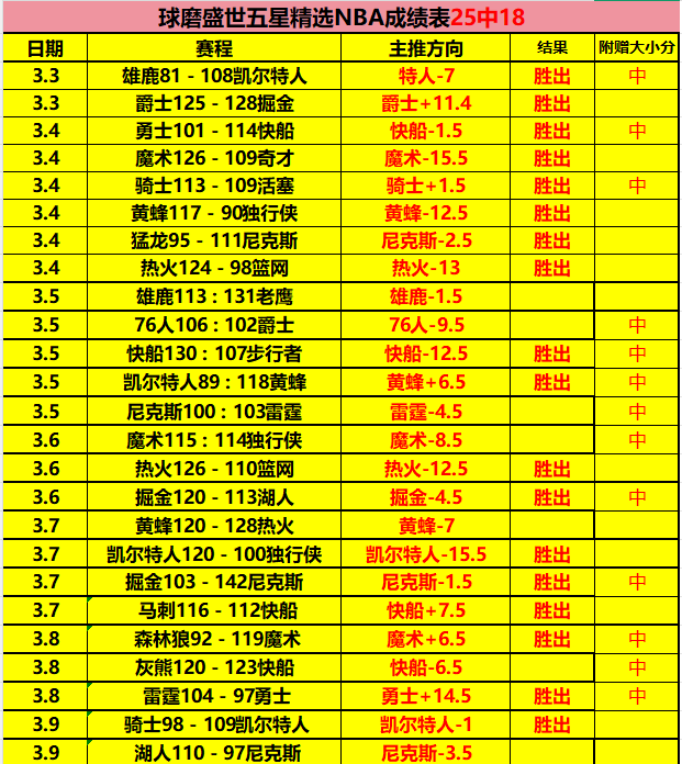 维埃拉,一度让尤文,陷入僵局,开云体育,开云体育官网,开云体育app,开云体育app下载