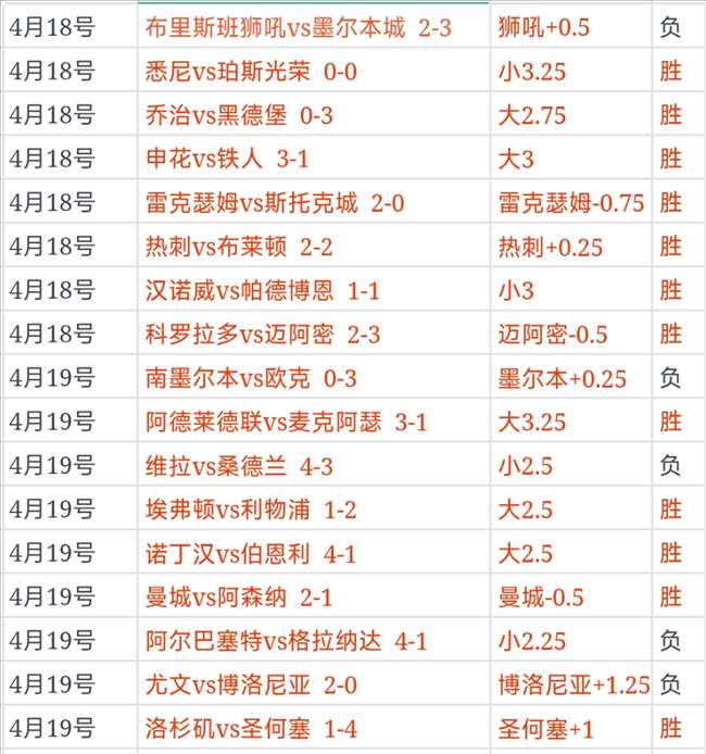 国米,罗马晋级意,大利杯四强,开云体育,开云体育官网,开云体育app,开云体育app下载