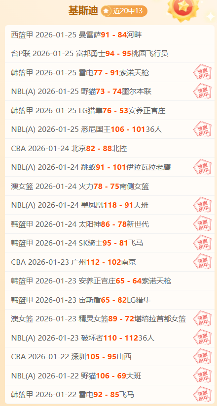 杨健解析,湖人赛后期,号专家分析,开云体育,开云体育官网,开云体育app,开云体育app下载
