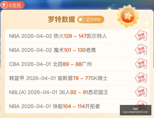 开云体育开,云体育官网,突发变动结,开云体育,开云体育官网,开云体育app,开云体育app下载