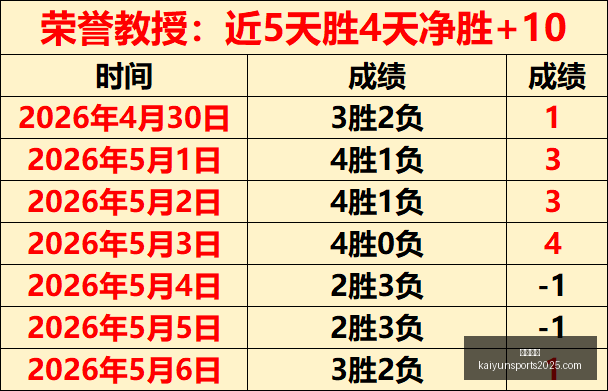 开云体育开,云体育官网,突发变动结,开云体育,开云体育官网,开云体育app,开云体育app下载