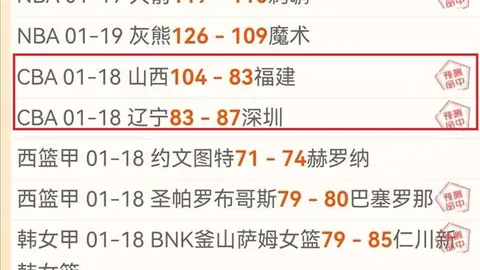 紐卡戰役增強俱樂部凝聚力，厄德高期待欧冠速出線