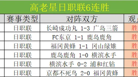 “校园网球，启航未来”活动在京成功举办
