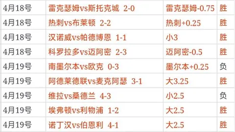 国米2-0罗马晋级意大利杯四强，哲科建功桑切斯献神球