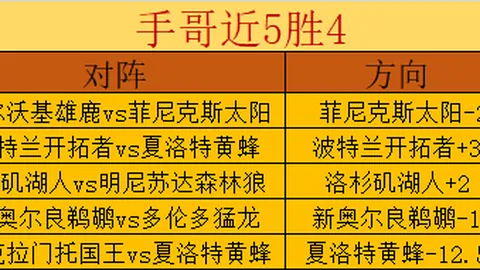 开云体育